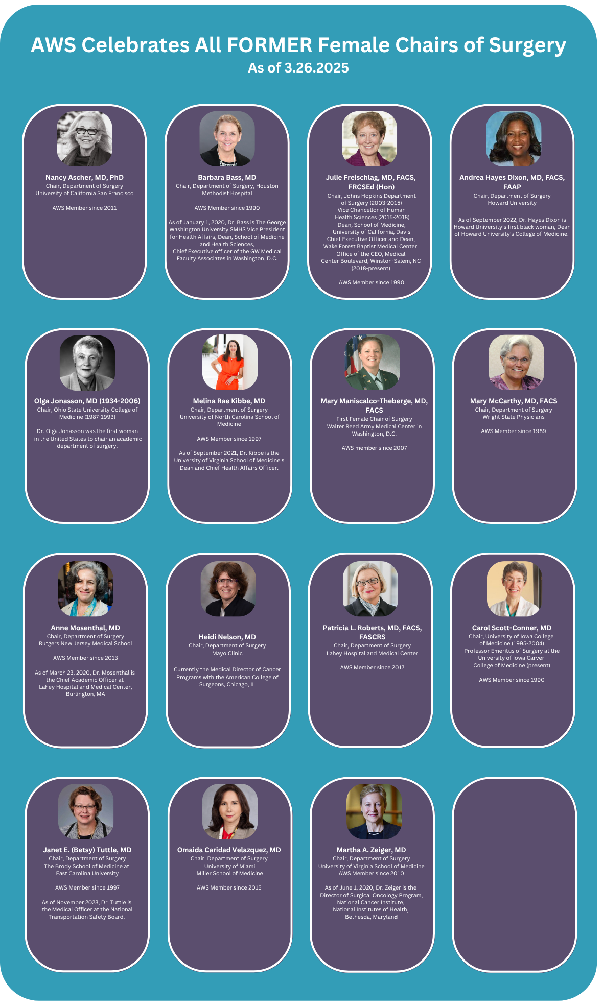 Former Female Chairs of Surgery
