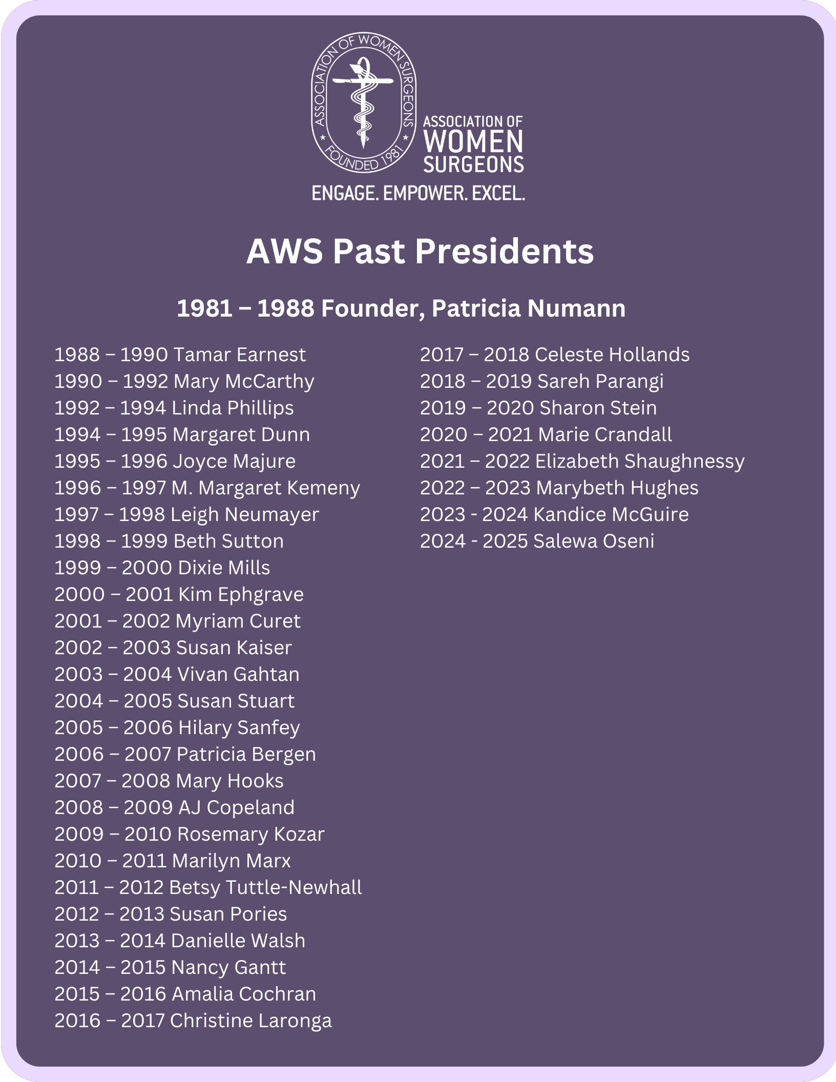 AWS Past President List