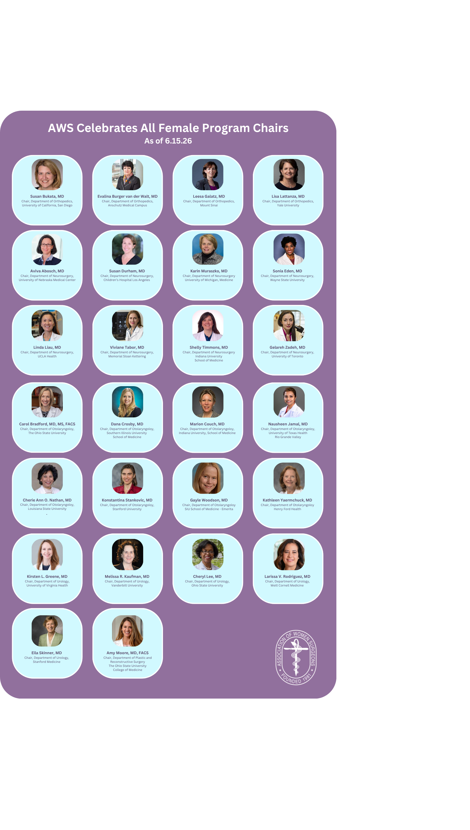 Female Program Chairs: Drs. Susan Bukata, Evalina Burger van der Walt, Leesa Galatz, Lisa Lattanza, Aviva Abosch, Susan Durham, Karin Muraszko, Sonia Eden, Linda Liau, Viviane Tabar, Shelly Timmons, Gelareh Zadeh, Carol Bradford, Dana Crosby, Marion Couch, Nausheen Jamal, Cherie Ann O. Nathan, Konstantina Stankovic, Gayle Woodson, Kathleen Yaernchuk, Kirsten L. Greene, Melissa R. Kaufman, Cheryl Lee, Larissa V. Rodriguez, Eila Skinner, Amy Moore